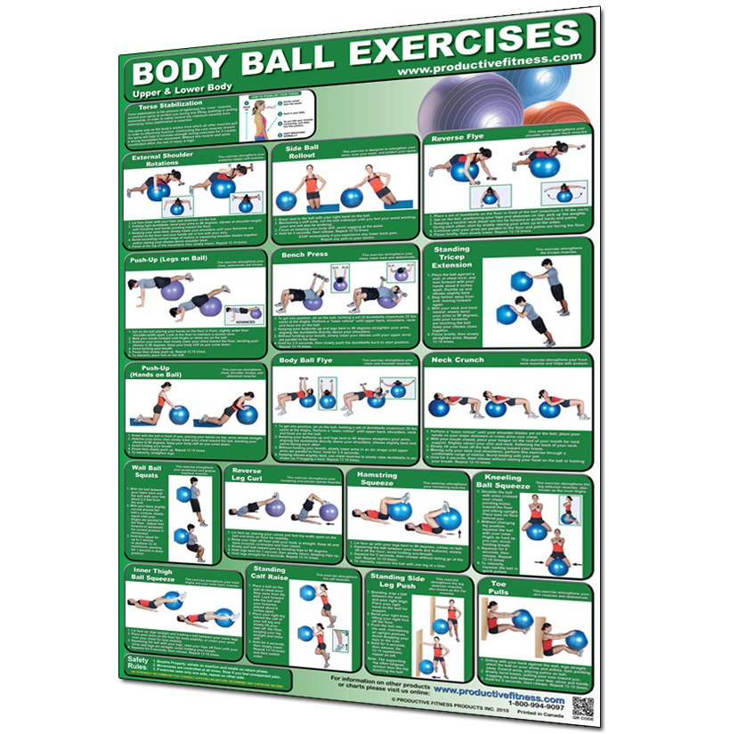 Upper Body Ball Workout Chart