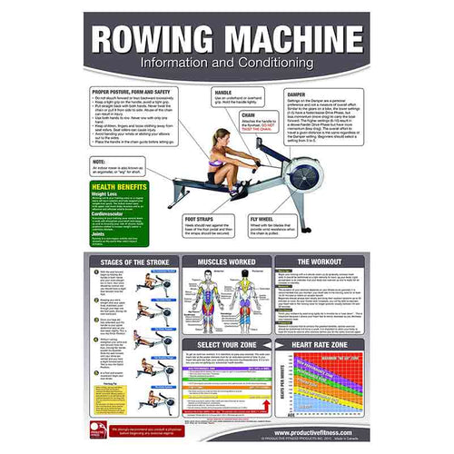 Load image into Gallery viewer, Rowing Machine Workout Chart
