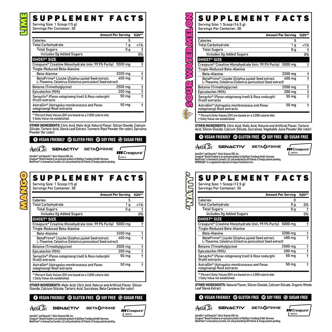 Ghost Lifestyle Size - Creatine and Muscle Builder
