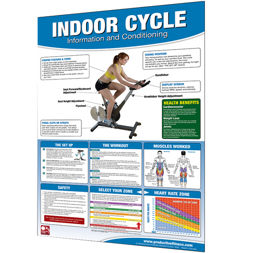 Load image into Gallery viewer, Indoor Cycle Workout Chart
